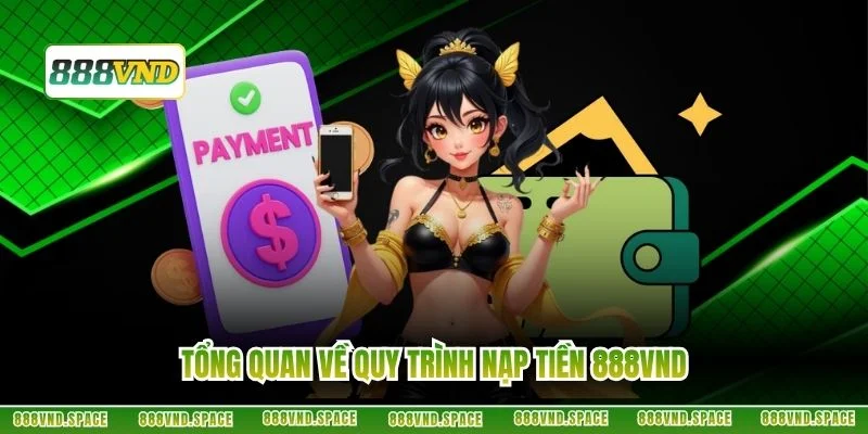Tổng quan về quy trình nạp tiền 888VND